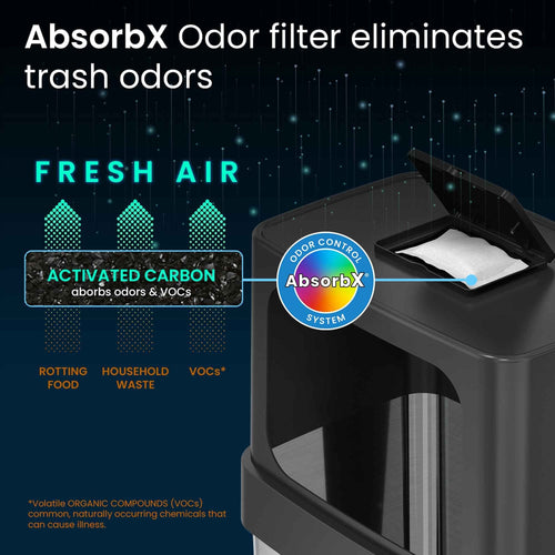 iTouchless 18 Gallon Dual Push Open Stainless Steel Trash Can with Odor Filter and Wheels EasyOptionXY LLC