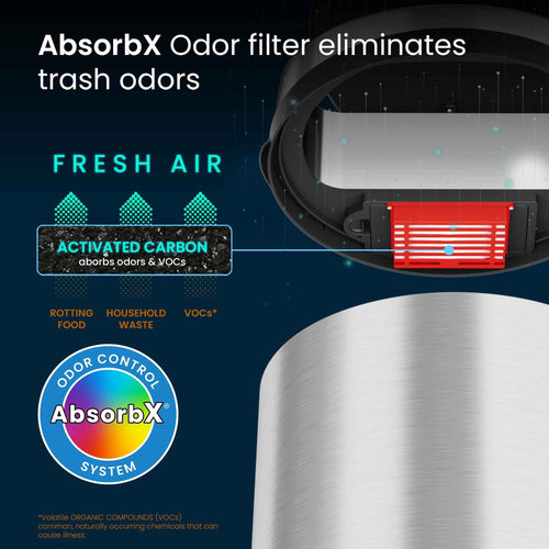 iTouchless IT08RCB Trashcan NX Stainless Steel 8 gal. Trash Can EasyOptionXY LLC