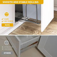 Dextrus 32 Quart Pull-Out Trash Can Recycling Bin with Lid for 14.2" W x 22" D x 24.8" H Minimum Cabinets, Sliding Under Mount Kitchen Waste Garbage Container with Soft-Close Slides, Gray EasyOptionXY LLC