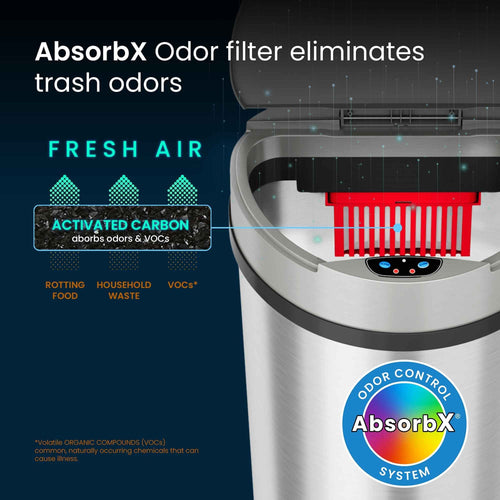 iTouchless Stainless Steel Sensor Trash Can with AbsorbX Odor Control 13 gallon Silver IT13HX EasyOptionXY LLC