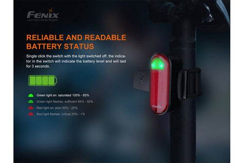 Fenix BC05R V2.0 Rechargeable Bicycle Tail Light Fenix Store