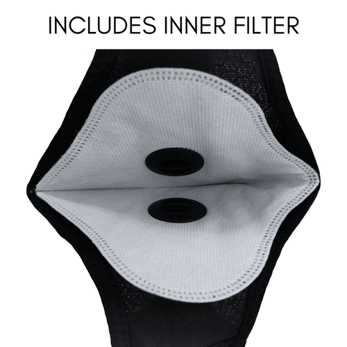 Performance Sports Face Mask with Activated Carbon Filter and Breathing Valves Jupiter Gear