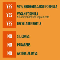 Garnier Fructis Damage Repairing Treat Shampoo with Papaya Extract; 11.8 fl oz EasyOptionXY LLC