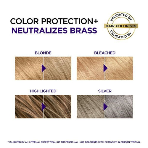 L'Oreal Paris Everpure Anti Brass Hair Mask, 3 fl oz EasyOptionXY LLC