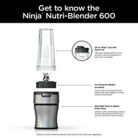Ninja Nutri-Blender BN300WM 600-Watt Personal Blender 1 Dishwasher-Safe To-Go Cup EasyOptionXY LLC