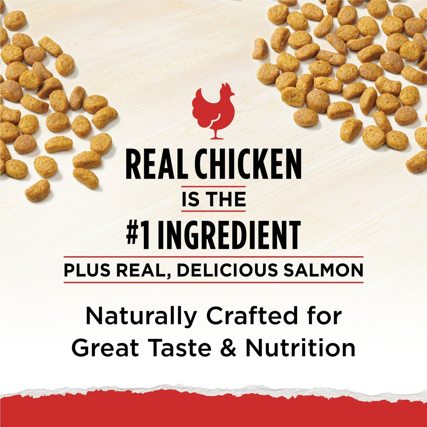 Purina Cat Chow Naturals Chicken & Salmon Original Dry Cat Food 18 lb Bag EasyOptionXY LLC