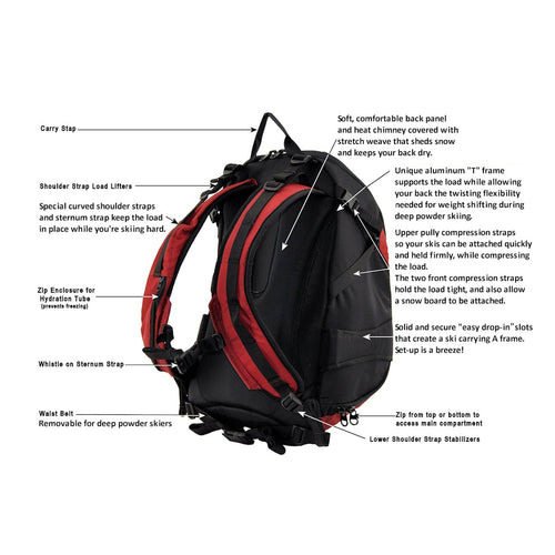 27 or 32 Liter Glide Ski Pack Light Hiking Gear