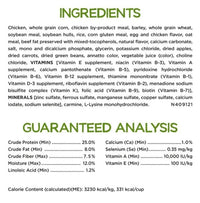 Purina Beneful Healthy Weight Dry Dog Food Farm Raised Chicken, 36 lb Bag EasyOptionXY LLC