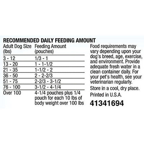 Purina Moist and Meaty Awaken Bacon and Egg Wet Dog Food 72 oz Pouch EasyOptionXY LLC