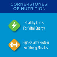 Purina Cat Chow Complete Dry Cat Food 20 lb Bag EasyOptionXY LLC