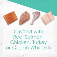 Purina Fancy Feast Classic Pate Wet Cat Food for Kittens 3 oz Boxes (24 Pack) EasyOptionXY LLC