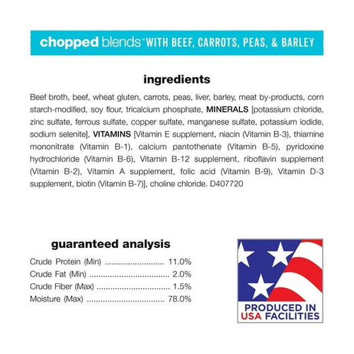 Purina Beneful Chopped Blends Wet Dog Food Variety Pack Beef Chicken 10 oz Tubs (12 Pack) EasyOptionXY LLC