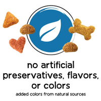 Purina Beneful Healthy Puppy Farm Raised Chicken 14lb Bag EasyOptionXY LLC