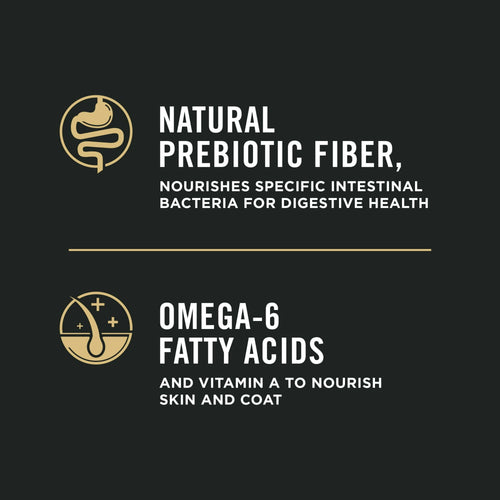 Purina Pro Plan Weight Management for Adult Dogs Chicken Rice 34 lb Bag EasyOptionXY LLC