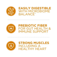 Purina One Tender Selects Blend Dry Cat Food Chicken 22 lb Bag EasyOptionXY LLC