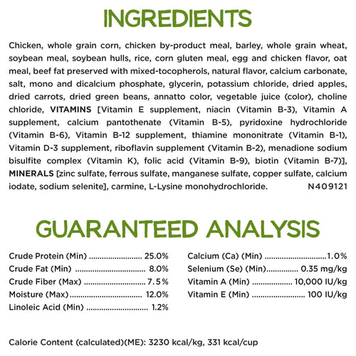 Purina Beneful Healthy Weight Dry Dog Food for Adult Dogs 14 lb Bag EasyOptionXY LLC