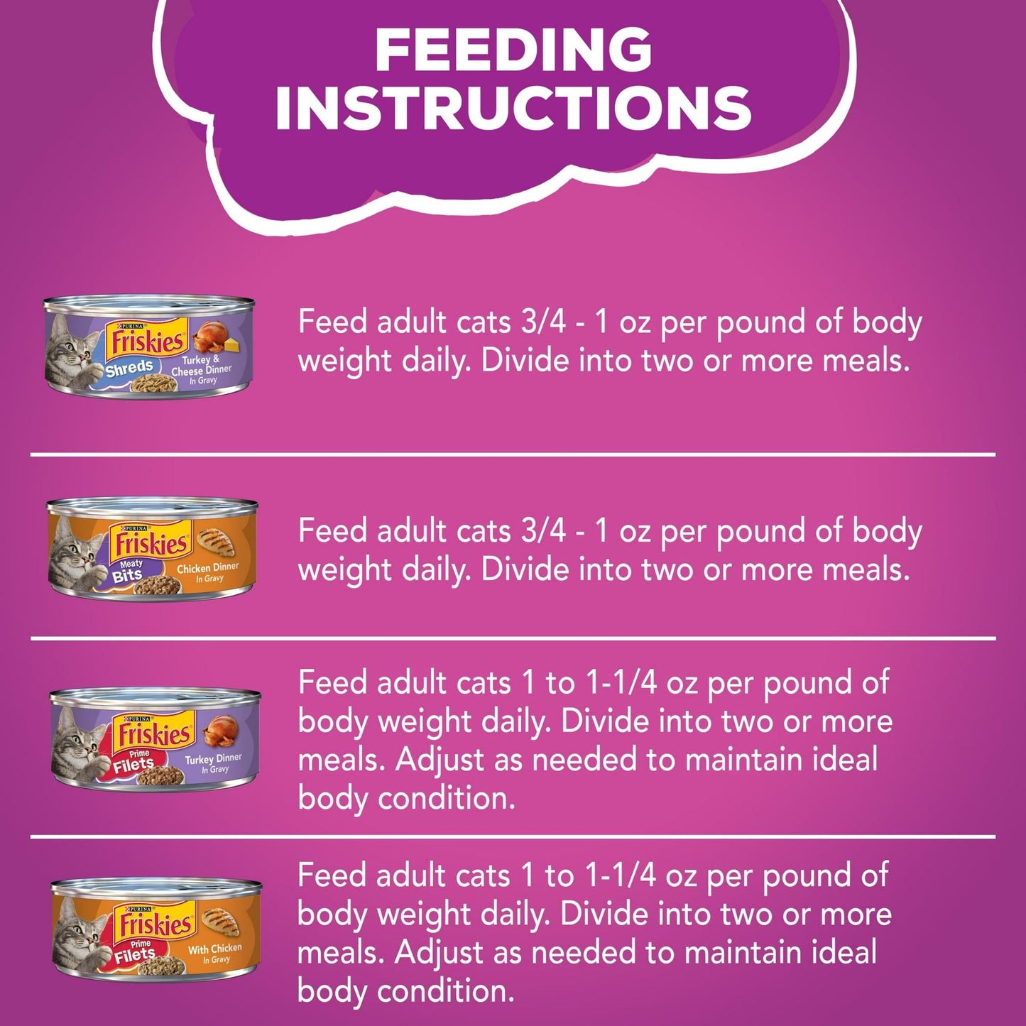 Purina Friskies Poultry Wet Cat Food Variety Pack 5.5 oz Cans (32 Pack)