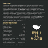 Purina Pro Plan Chicken Rice for Adult Dogs 5 lb Bag EasyOptionXY LLC