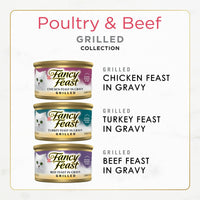 Purina Fancy Feast Poultry & Beef Gravy Wet Cat Food Variety Pack, 3 oz Cans (30 Pack) EasyOptionXY LLC