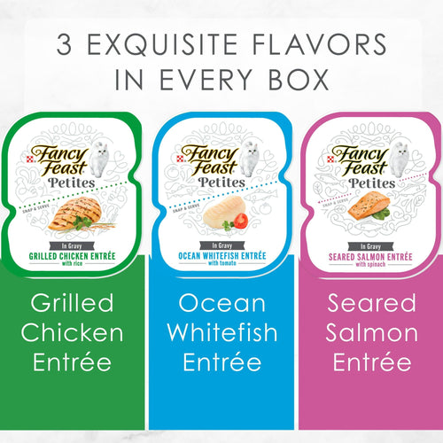 Purina Fancy Feast Petites Wet Cat Food Variety Pack, 1.1 oz Tub EasyOptionXY LLC