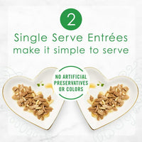 Purina Fancy Feast Petites Wet Cat Food Variety Pack, 1.1 oz Tub EasyOptionXY LLC