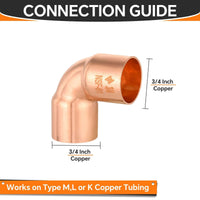3/4" 90º Short Radius Copper Elbow Plumbingsell