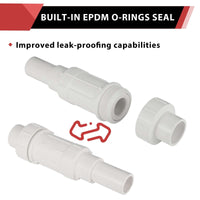 1" PVC Expansion Coupling Plumbingsell