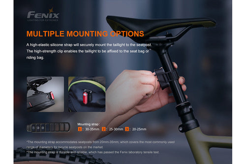 Fenix BC05R V2.0 Rechargeable Bicycle Tail Light Fenix Store