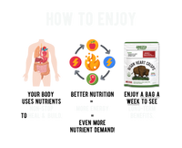 Bison Heart Crisps - 100% Grass-Fed/Finished