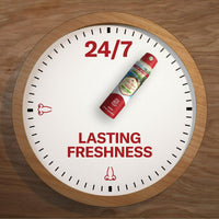 Old Spice Men's Aluminum Free Dry Spray, Fiji, 4.3 oz EasyOptionXY LLC