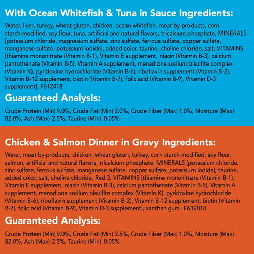 Purina Friskies Shreds Wet Cat Food Variety Pack, 5.5 oz Cans (40 Pack) EasyOptionXY LLC