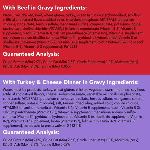 Purina Friskies Shreds Wet Cat Food Variety Pack, 5.5 oz Cans (40 Pack) EasyOptionXY LLC