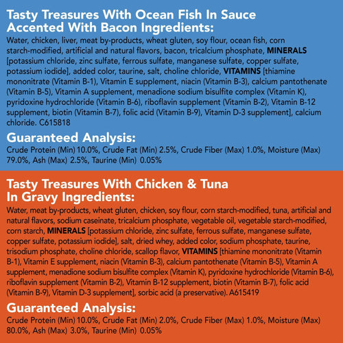 Purina Friskies Ocean Of Delight Wet Cat Food Variety Pack, 5.5 oz Cans (40 Pack) EasyOptionXY LLC