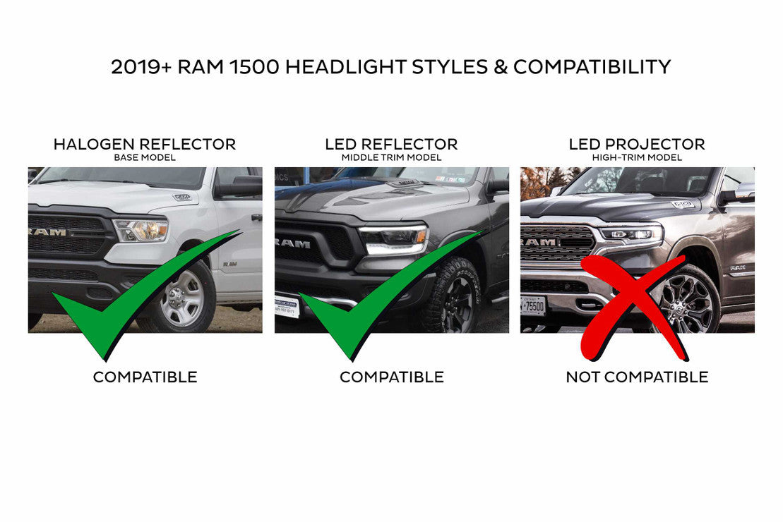 Morimoto RAM 1500 (19-24) XB LED Headlights
