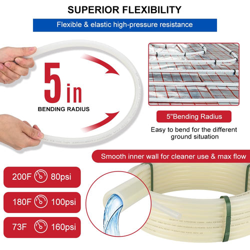 3/4" 100ft PEX-A Pipe (White & Cutter) Plumbingsell
