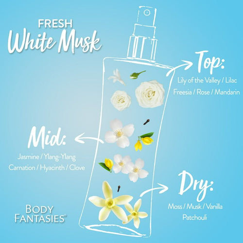 Body Fantasies Signature Fragrance Body Spray, Fresh White Musk, 8 fl oz EasyOptionXY LLC