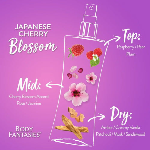 Body Fantasies Signature Fragrance Body Spray, Japanese Cherry Blossom, 8 fl oz EasyOptionXY LLC