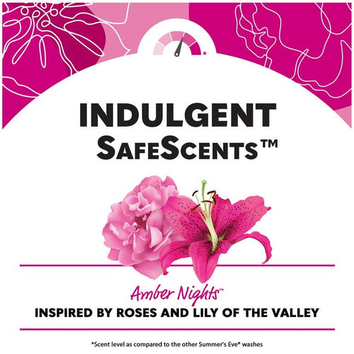 Summer's Eve Amber Nights Daily Refreshing Feminine Spray, pH balanced, 2 oz EasyOptionXY LLC