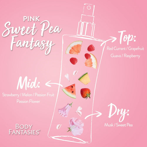 Body Fantasies Signature Fragrance Body Spray, Pink Sweet Pea Fantasy, 8 fl oz EasyOptionXY LLC