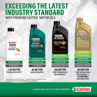 Castrol GTX MAGNATEC 5W-20 Full Synthetic Motor Oil, 1 Quart EasyOptionXY LLC