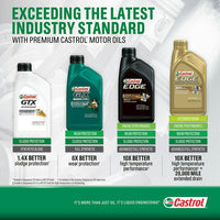 Castrol GTX Ultraclean 5W-20 Synthetic Blend Motor Oil, 1 Quart EasyOptionXY LLC