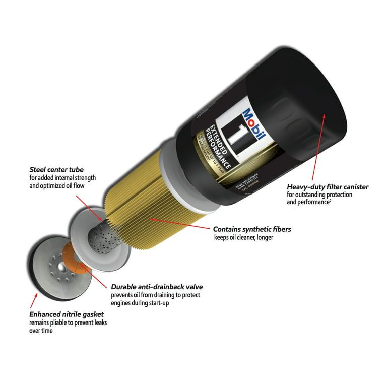 Mobil 1 Extended Performance M1-108A Oil Filter EasyOptionXY LLC