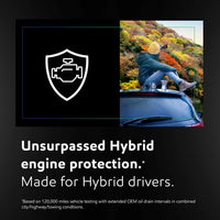 Mobil 1 Hybrid Full Synthetic Motor Oil 0W-20, 5 Quart EasyOptionXY LLC