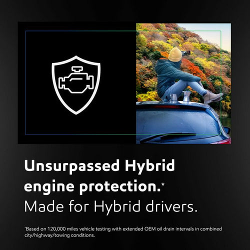 Mobil 1 Hybrid Full Synthetic Motor Oil 0W-20, 5 Quart EasyOptionXY LLC