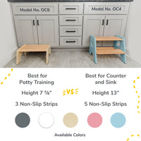 2-Step Stool for Kids Ocodile.com