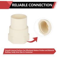 3/4" CTS CPVC Female Adapter w/Gasket (Socket x FIP)