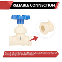 3/4" CPVC Stop and Waste Valve