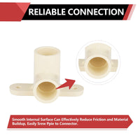 3/4" Socket X 3/4" Socket CPVC Drop Ear Elbow