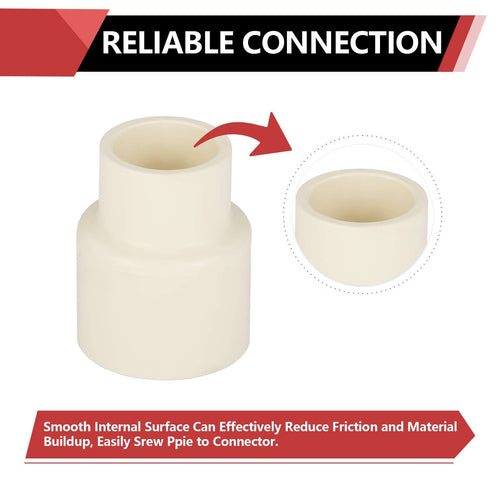 3/4" x 1/2" CPVC CTS Reducer Coupling (Socket)