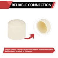 3/4" CTS CPVC Cap (Socket) Plumbingsell